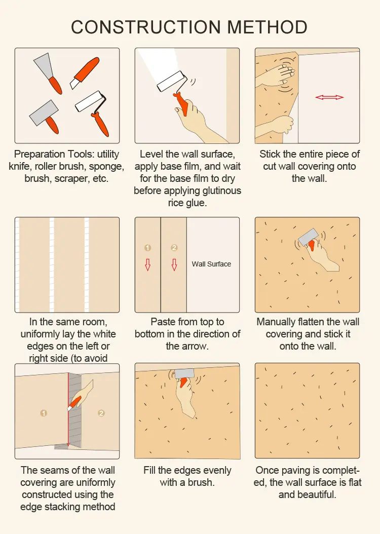 Pp Decorative Film Household Wallpaper Sticker